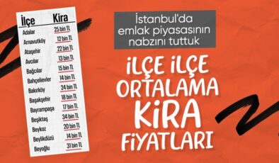 İstanbul’da ilçe ilçe kira fiyatları! Kira rekoru Sarıyer’de