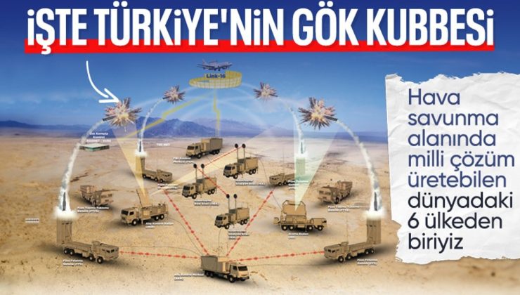 Gök Kubbe tamamlanıyor: Demir Kubbe’ye rakip olacak