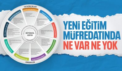 Türkiye Yüzyılı Maarif Modeli, becerileri ön plana alıyor